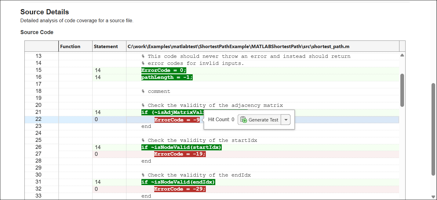 Source Details section of the code coverage report after selecting Statement from the Currently viewing list. The Generate Test button appears after selecting a missed statement.