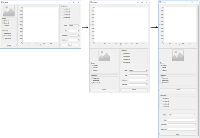 Three different sizes of a three-panel app. In the original size, the app has a left panel with UI components, a middle panel with an axes component, and a right panel with UI components. In the taller and narrower size, the app has a top panel with an axes component and two side-by-side panels below with UI components. In the tallest and narrowest size, the app has a top panel with an axes component, a panel below it with UI components, and a panel at the bottom with UI components.