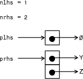 Data input to mexFunction.