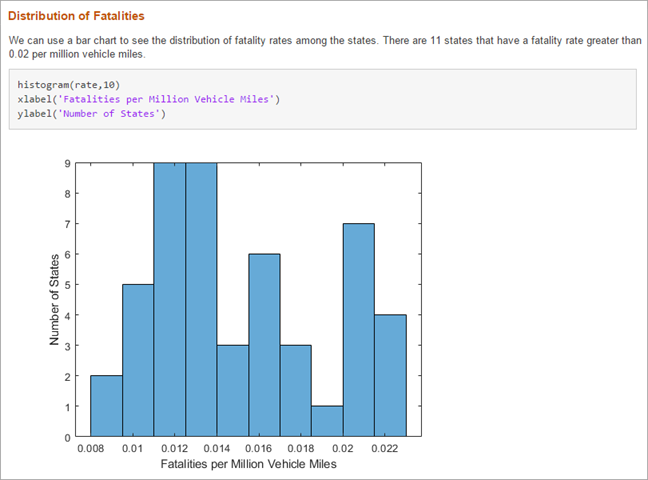 Live script with a formatted title, text, code, and the resulting output figure