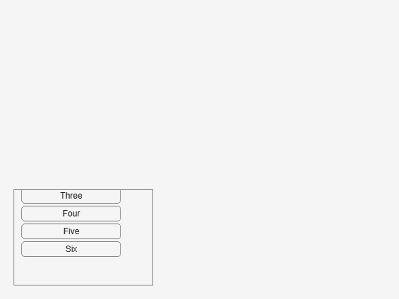 Figure contains an object of type uibuttongroup.