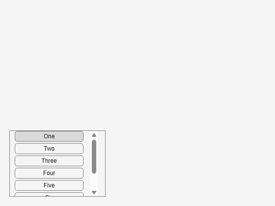 Figure contains an object of type uibuttongroup.