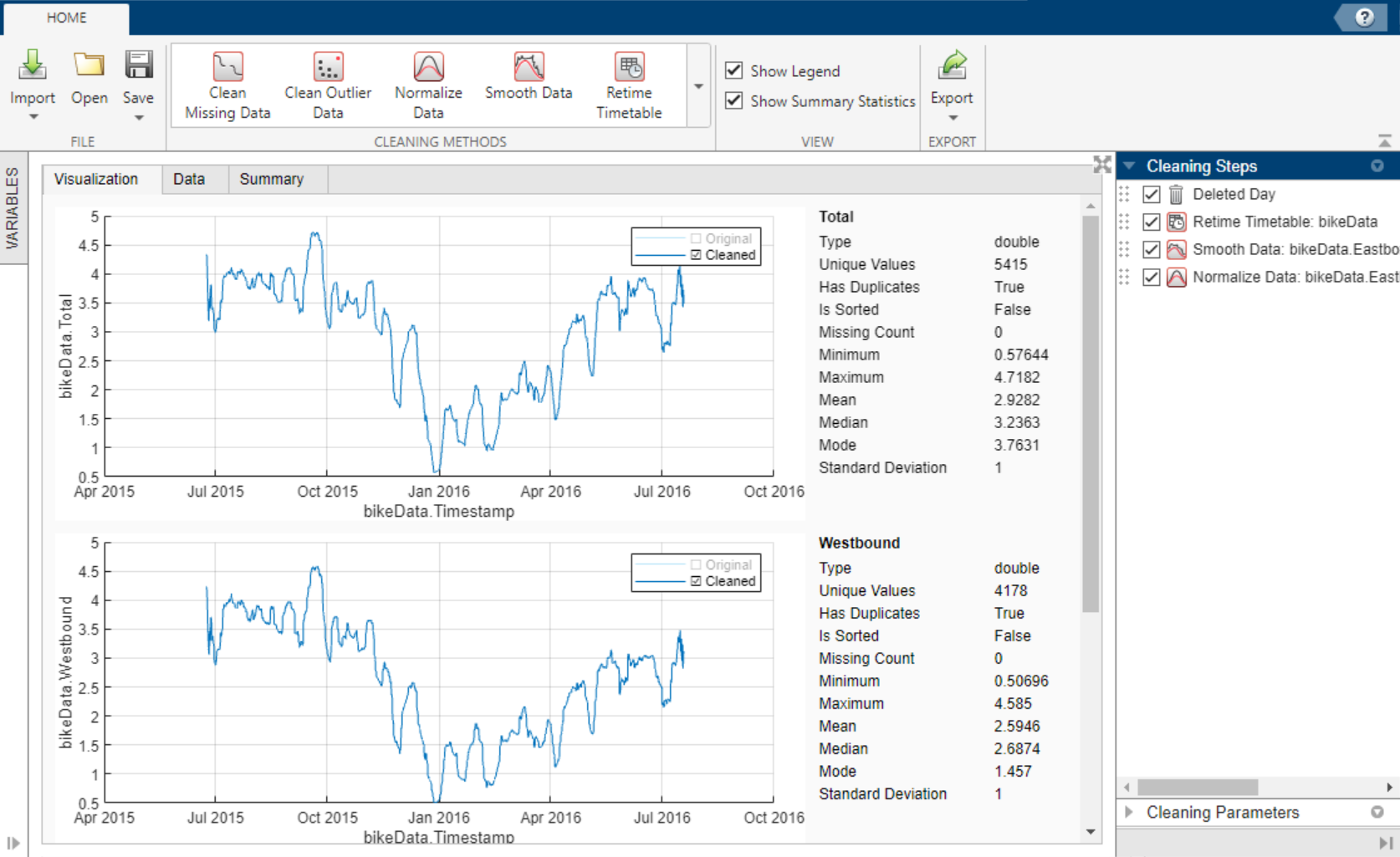 Data Cleaner - Preprocess and organize column-oriented data - MATLAB ...