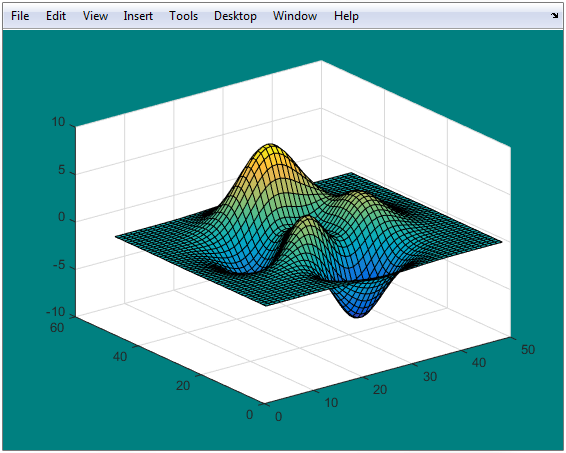 Matlab Toolbox Symbolic Interactionism