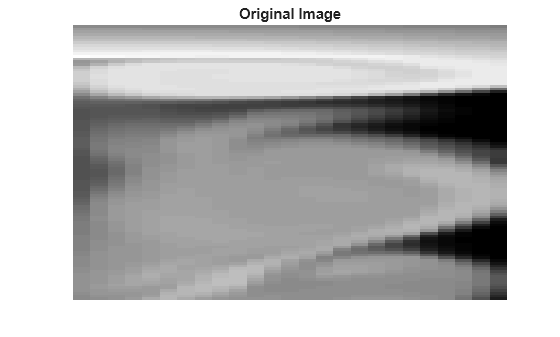 Figure contains an axes object. The hidden axes object with title Original Image contains an object of type image.