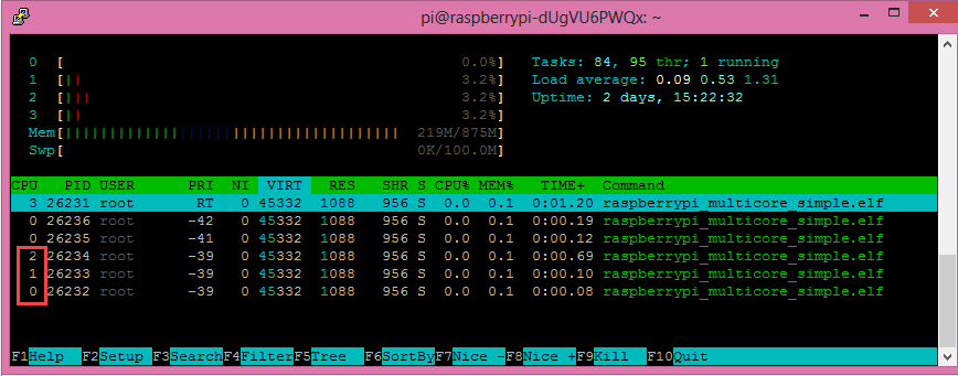 Terminal for multi core