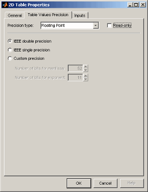 2D Table Properties dialog showing precision type options including IEEE double, IEEE single, and custom precision with bit settings.