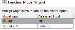 CAGE function model wizard.