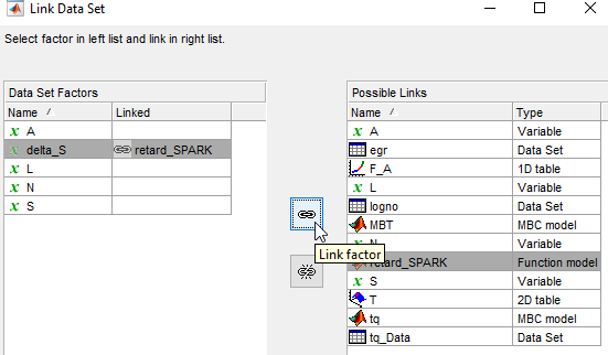 CAGE link data set.