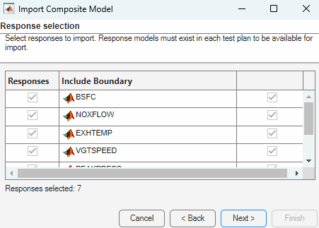Import composite model.