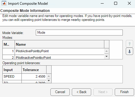 Import composite model.