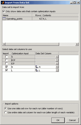 Import From Data Set dialog showing selected data set ‘Operating_points’ with 42 rows, checkboxes for optimization inputs S, ECP, ICP, N, L, and import options at the bottom.