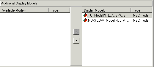 Additional Display Models dialog with two lists: Available Models (empty) and Display Models showing TQ_Model and NOXFLOW_Model, both labeled as MBC models.