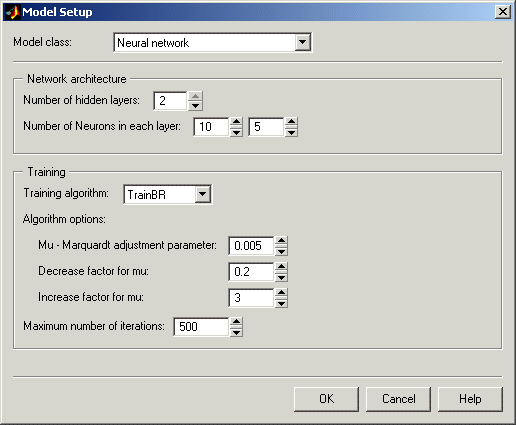 Model Setup window for Neural Network with options for hidden layers, neurons per layer, training algorithm, and iteration settings.