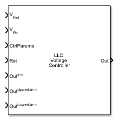 Resonant Voltage Controller block icon.