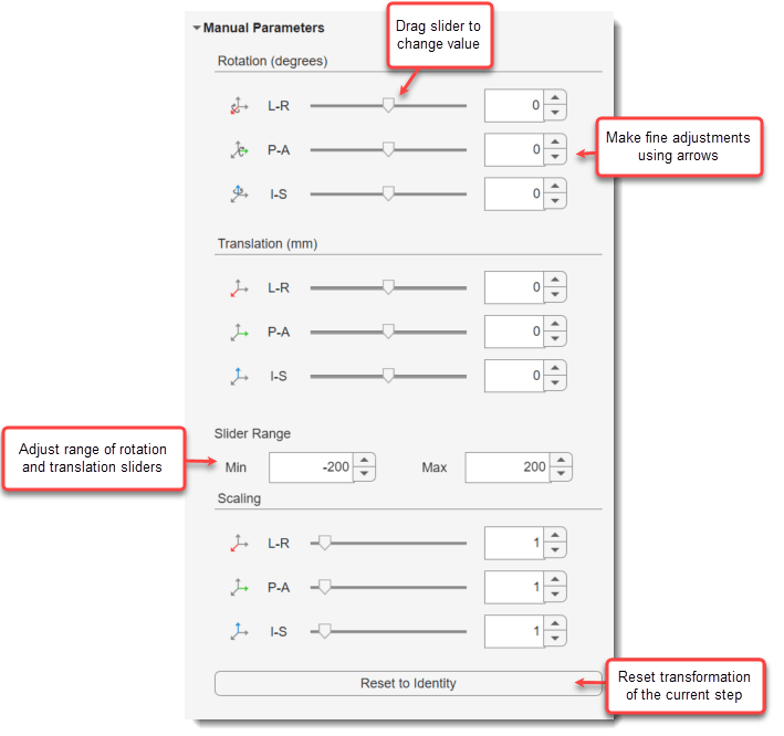 Manual Registation panel