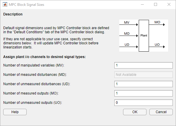 MPC Block Signal Sizes dialog box.