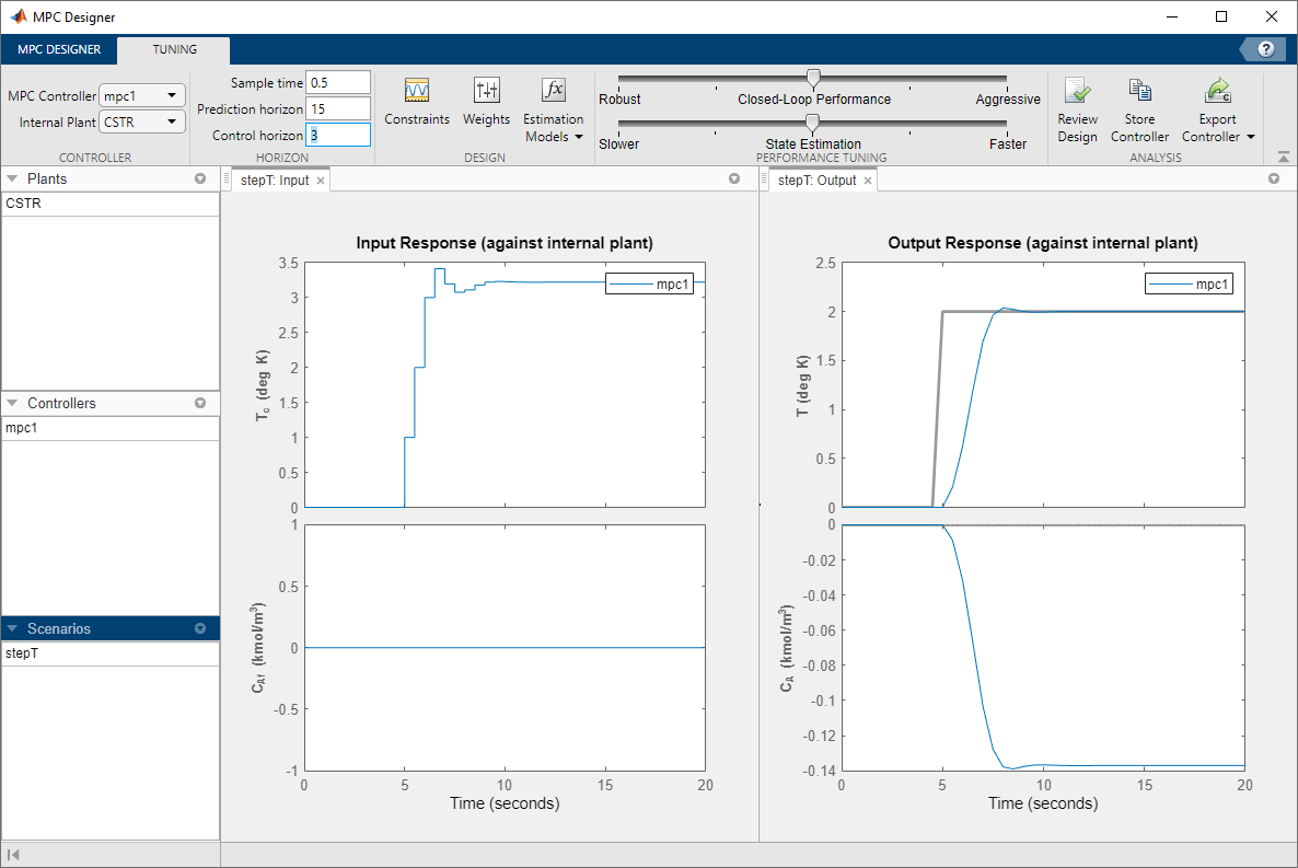 MPC Designer window, showing the updated, less aggressive, closed loop response.