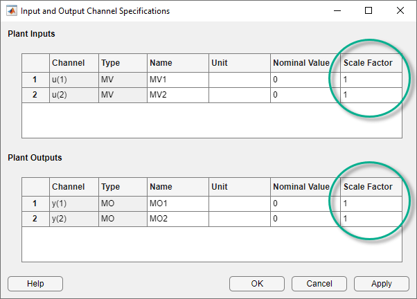 Input and Output Channel Specifications dialog box.