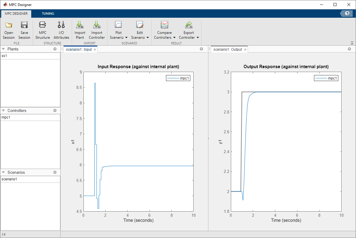 MPC Designer window, showing the updated closed loop response.