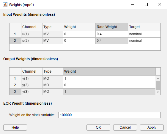 Weights dialog box.