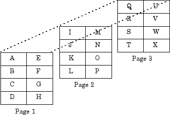 Page 1: A through H. Page 2: I through P. Page 3: Q through X.