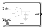 Block CT Integrator