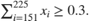 $\sum_{i=151}^{225} x_i \ge 0.3.$
