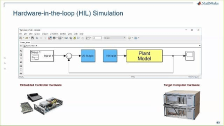 Autonomous technologies for aerospace-defense video.