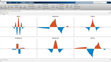 Wavelet Toolbox overview video.
