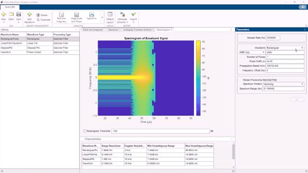 What Is Phased Array System Toolbox video.