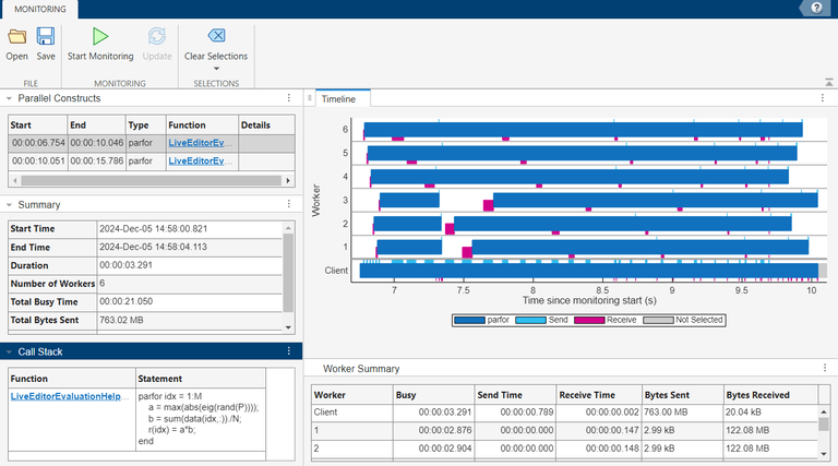 Pool Dashboard displaying specific information for the sliced parfor loop, including a Timeline graph, a summary of execution details, and the Call Stack table with the parfor-loop code