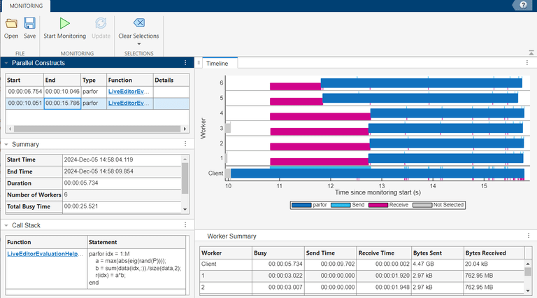 Pool Dashboard displaying specific information for the broadcast parfor loop, including a Timeline graph, a summary of execution details, and the Call Stack table with the parfor-loop code