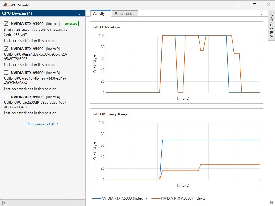 The GPU Monitor shows the utilization and memory usage of the selected GPUs.