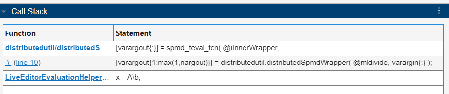 Call Stack table showing hierarchical information for the longest-running spmd computation. The table lists functions and statements, showing that the longest-running spmd statement evaluates the mldivide function. The bottom row shows the parent function or script and specific code line.