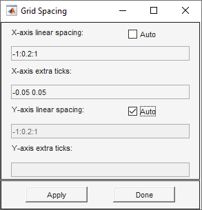Dialog box for specifying the grid spacing parameters
