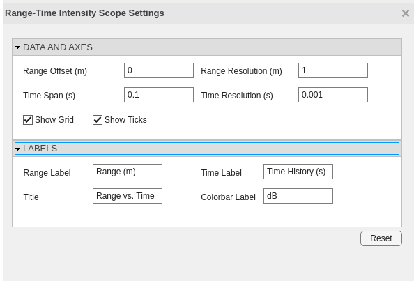 Display the scope settings panels with its parameters.