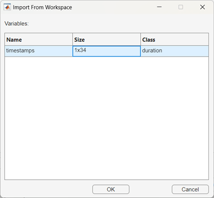 Import from Workspace dialog box configured to import a 1-by-34 timestamps duration vector