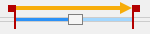 Interval flags showing automation run from start to end
