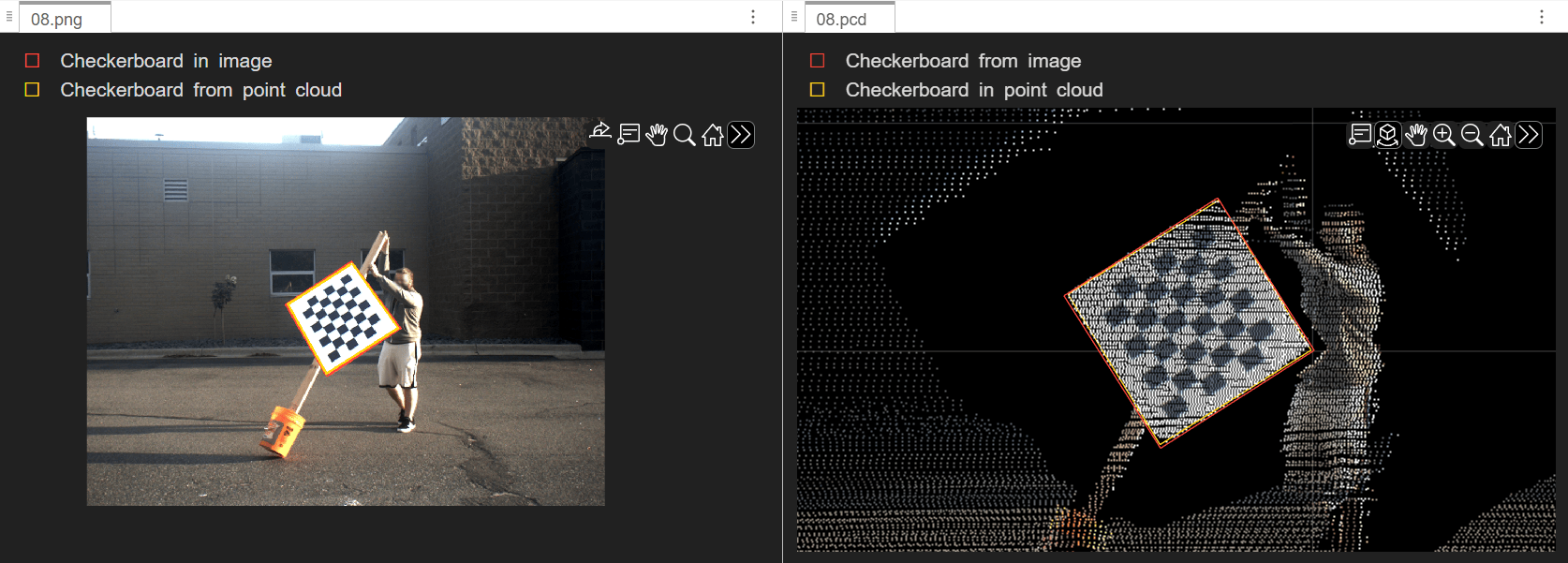 Visualization of overlaid checkerboards from image and point cloud data after calibration