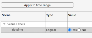 Scene label pane with Apply to time range button.