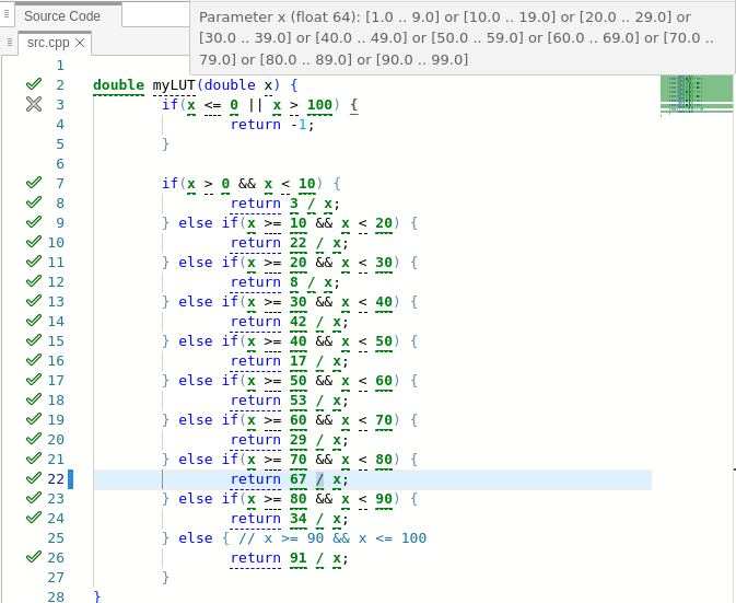 Code Prover tooltip on the input variable showing the values for which the function is verified statically.