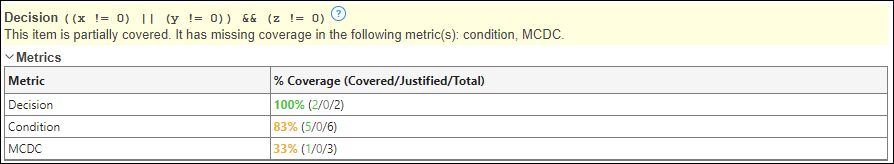 Result Details pane shows missing coverage metrics.