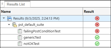 Results list pane showing that the tests named genericTest and notOKTest pass and the test named failingPostConditionTest fails.