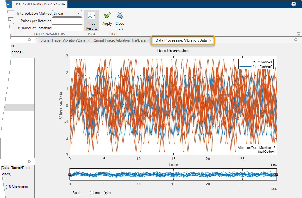 Data Processing plot of Vibration/Data signals, with Time-Synchronous Averaging tab above