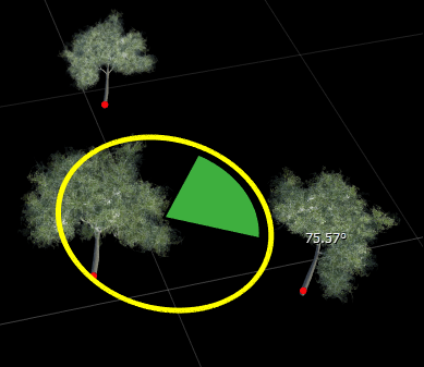 Rotation of trees rotating around a common point