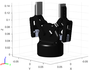 Figure contains the mesh of Robotiq 2F-85 2-finger gripper