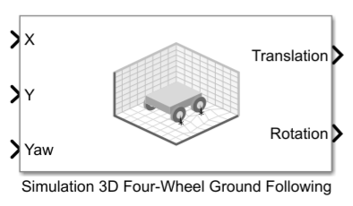 Four-Wheel Ground Following block icon