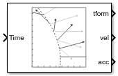 Transform Trajectory block