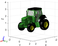 Agricultural tractor rigid body tree model